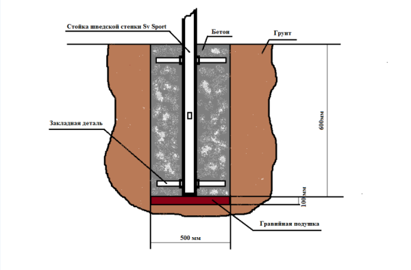 картинка Уличная шведская стенка Sv Sport рукоход У538 (Турник/Со спинкой/Канат/кольца/лестница) от магазина Лазалка
